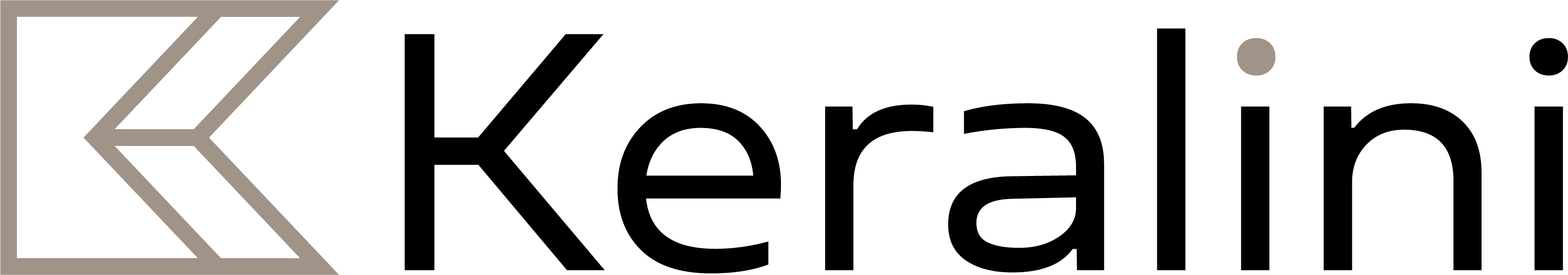 Keralini logo